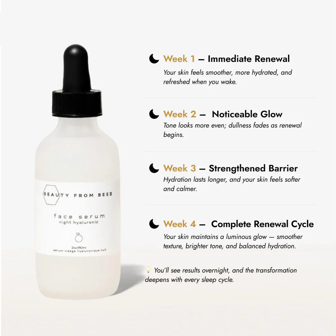 Face Serum (Night, Hyaluronic 2%)